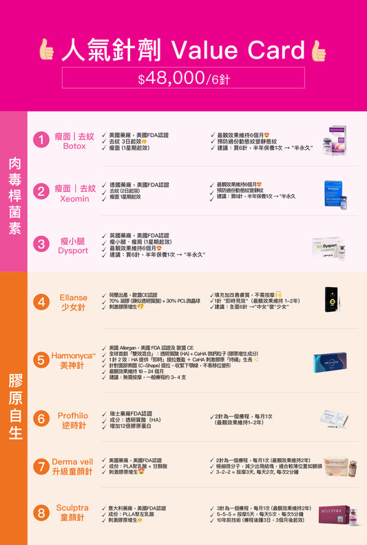 人氣針劑 Value Card