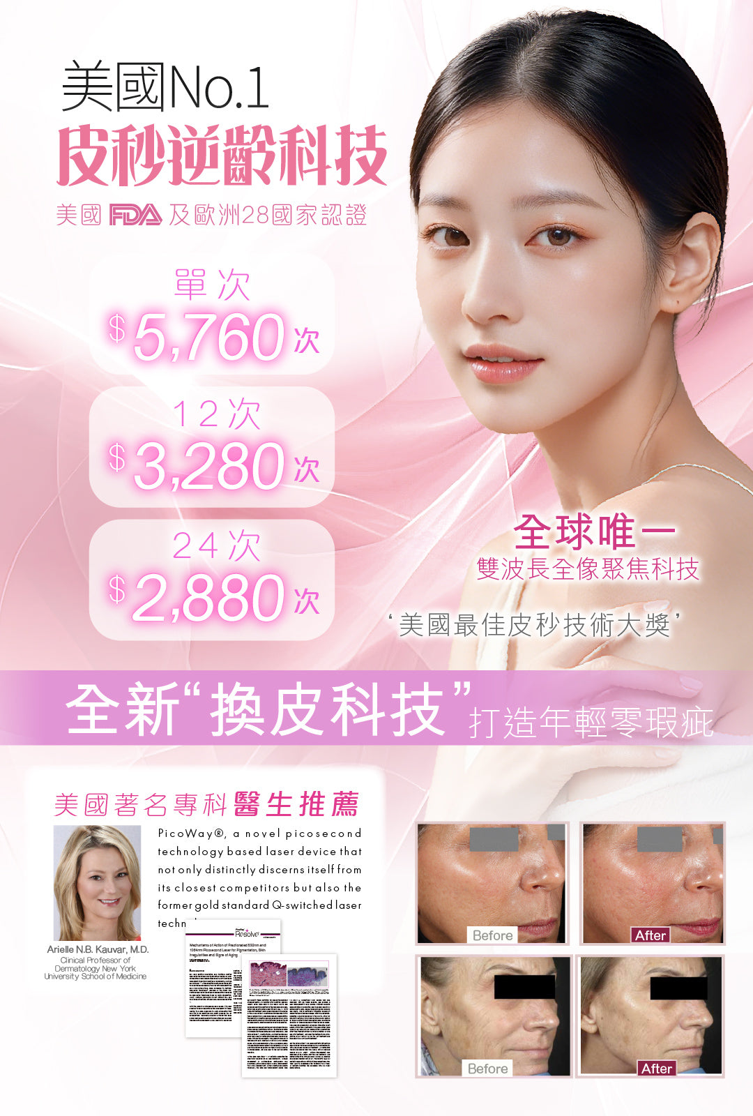 PCW Resolve™ 美國皮秒逆齡