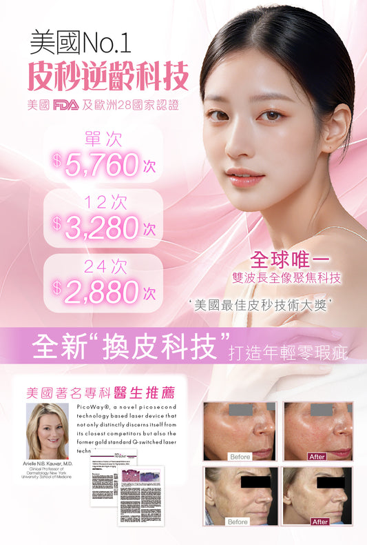 PCW Resolve™ 美國皮秒逆齡